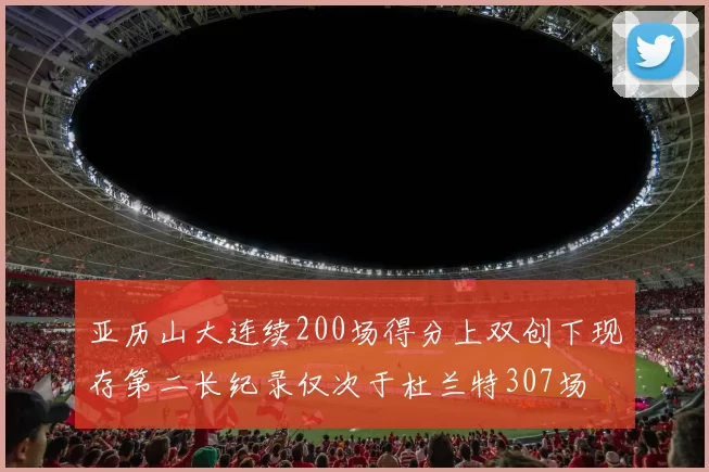 亚历山大连续200场得分上双创下现存第二长纪录仅次于杜兰特307场