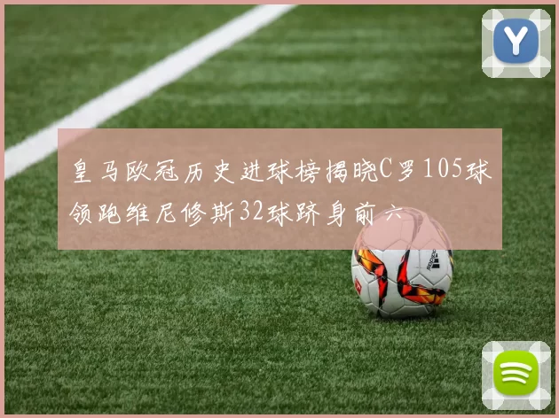 皇马欧冠历史进球榜揭晓C罗105球领跑维尼修斯32球跻身前六